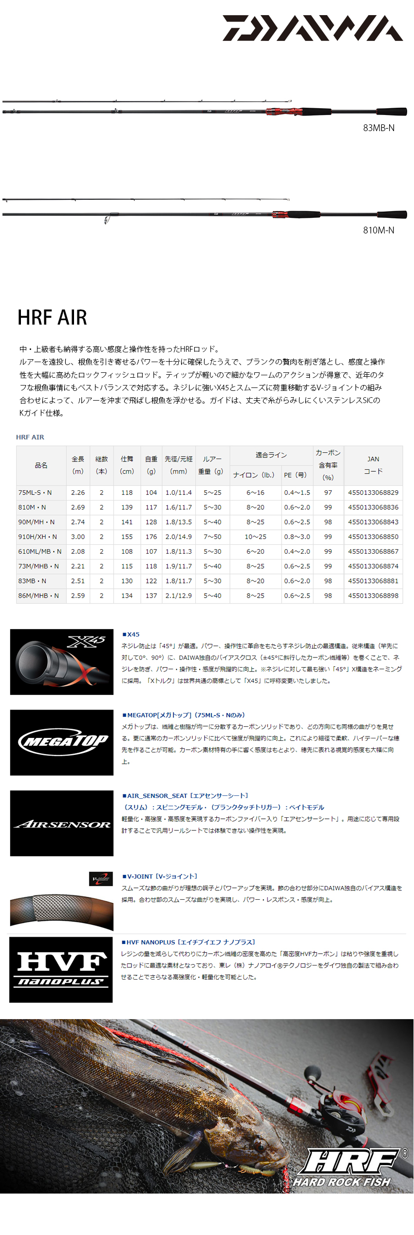 DAIWA HRF AIR 90M/MH．N [根魚竿] - 漁拓釣具官方線上購物平台
